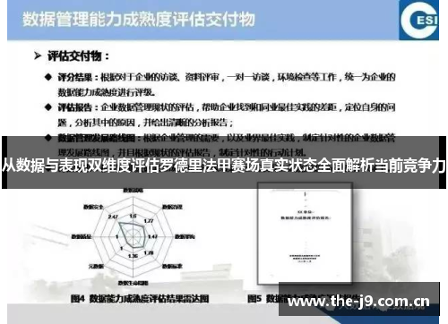 从数据与表现双维度评估罗德里法甲赛场真实状态全面解析当前竞争力 从数据与表现双维度评估罗德里法甲赛场真实状态全面解析当前竞争力